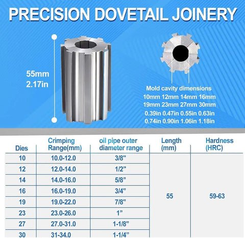 Precision Dovetail Joinery diagram for Tough As Nails Electric Hydraulic Hose Crimper with dimensions and specifications.