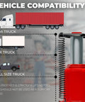 Vehicle compatibility of 32 Ton Hydraulic Bottle Jack with Air-Operated Lift for semi trucks, box trucks, and full-size trucks.