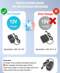 Comparison of Reliable 12V 2A Laptop Charger With No Sweat Setup And Dead Reliable Performance For Gateway Gwtc116 And Gwtn133 Models.