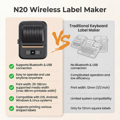 Awesome Bluetooth Label Maker Machine Printing On White Color Clear Thermal Labels With Tape For Home Business Organization Crisp Graphics No Ink Needed 2 Inch Wide Portable Handy Tech Gadget side-by-side comparison with traditional label maker.