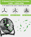12 Inch High Velocity Floor Fan With Three Speeds Delivers Up To 1650 CFM Heavy Duty Metal Construction Portable Floor Fan