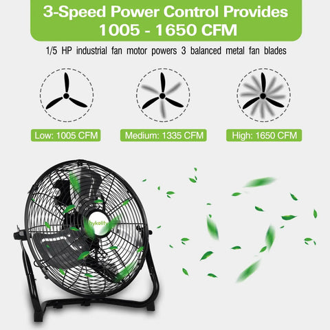 12 Inch High Velocity Floor Fan With Three Speeds Delivers Up To 1650 CFM Heavy Duty Metal Construction Portable Floor Fan