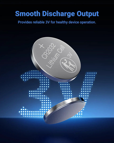 Heavy Duty CR2032 3V Coin Cell Batteries 20 Pack Rock Solid Long Lasting Power with smooth discharge output for devices.