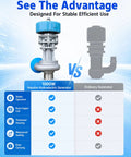 Comparison of 1000W Micro Hydroelectric Generator Aluminum Alloy Water Turbine with ordinary generator, showing features.