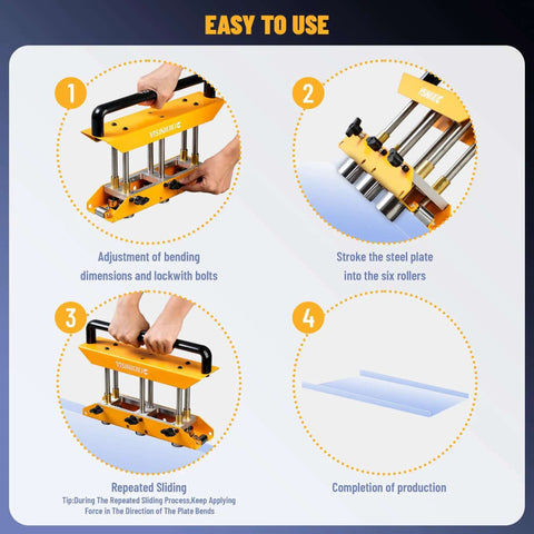 Three Station Edge Roller Bender For Sheet Metal showing steps for 0 to 90 degree bends with adjustable height, five eighths inch to four inches.