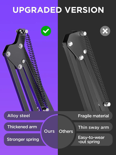 Comparison of upgraded alloy steel mic boom arm and generic model, highlighting durability for Versatile Mic Boom Arm Stand With Shock Mount Windscreen Pop Filter Clip Holder And Cable Ties For Blue Yeti HyperX QuadCast S SoloCast Snowball Fifine K669B And Other USB XLR Mics