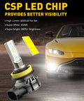 H11 H8 H16 LED Fog Light Bulbs 6000 Lumens 6500K Cool White With CSP Chips Replacement For Cars Pack Of 2
