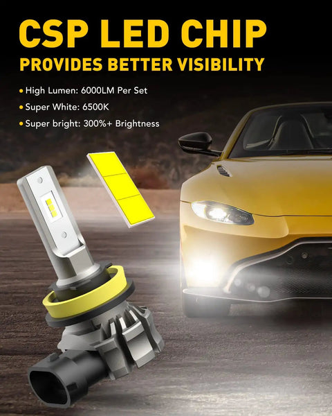 H11 H8 H16 LED Fog Light Bulbs 6000 Lumens 6500K Cool White With CSP Chips Replacement For Cars Pack Of 2