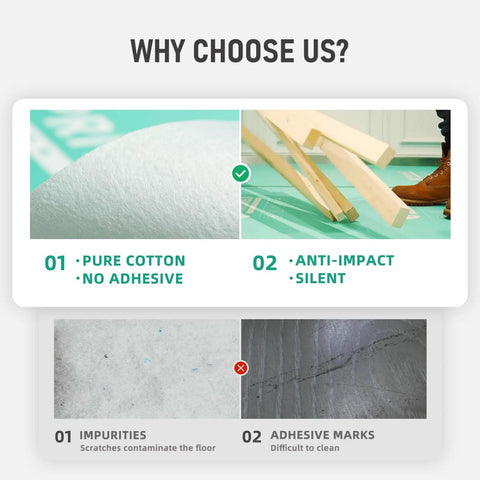 Top Notch Temporary Floor Protection Roll For Construction And Home Reno Green Non Adhesive Surface Shield Film for pure cotton benefits.