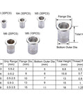 Diagram showing rivet nut sizes M3 to M8 with dimensions table for Rivet Nut Tool Kit Set 126 Piece Hand Riveter With Wrench For M3 M4 M5 M6 M8 Rivnut Inserts Blind Nutsert Easy Install For Thin Materials All In One DIY Pro Grade Kit By Toprema.