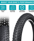 Beefy 20x3 Fat Bike Tire For E-Bikes And Mountain Snow Riding, Grippy And High Performance Wear Resistant Tire With Tube