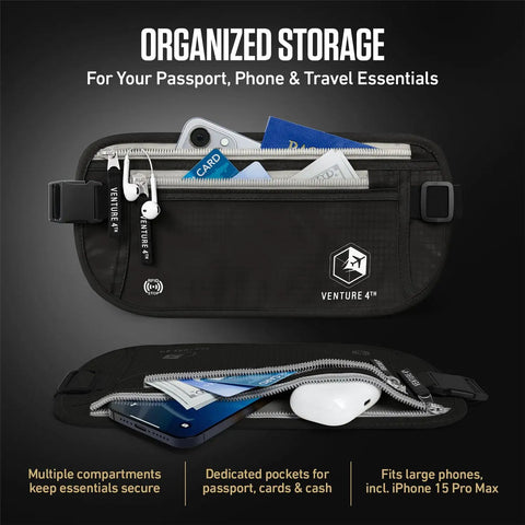 Hidden Money Belt For Travel With RFID Blocking Passport Holder and Slim Body Wallet showing organized storage.