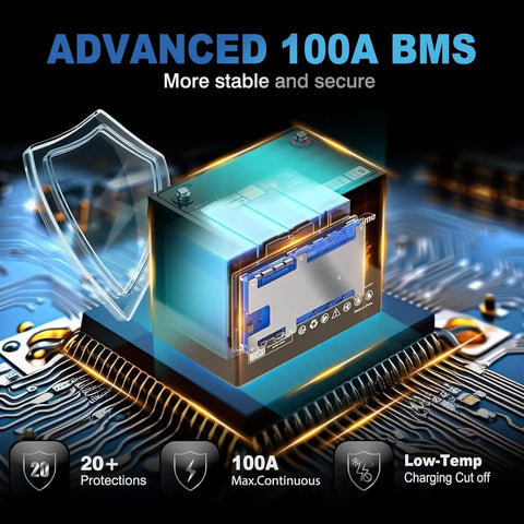 12V 100Ah LiFePO4 Battery With Bluetooth 5.0 And 100A BMS Low Temp Protection advanced BMS graphic