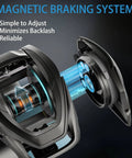 Vertix LP Baitcasting Reel Pro Grade Performance With 7 Plus 1 Ball Bearings, 20 Lb Carbon Fiber Drag, 6.6 To 1 Gear Ratio, Magnetic Braking For Long Casts, Braid Ready Aluminum Spool, Right Hand, Dark Gray showing magnetic braking system