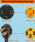 Diagram showing NEMA 14-30P to 14-50R EV Charger Adapter connections for home use, 30 amp to 50 amp conversion.