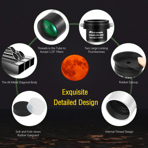 Eyepiece Kit Must Have For 1.25 Inch Telescopes With Plossl Eyepieces 4mm 10mm 25mm And 2X Barlow Lens FMC Fully Coated High Magnification Astronomy Accessories Bundle featured in detailed component infographic with threads, rubber eyecup, and diagonal body design.