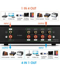 Dual VU Meter Microphone And Line Level Analog Sound Level Indicator, 4 Way Audio Switcher Box For Speaker Amplifier Preamp, Blue Version For Home Studio Setup, black RCA input-output panel