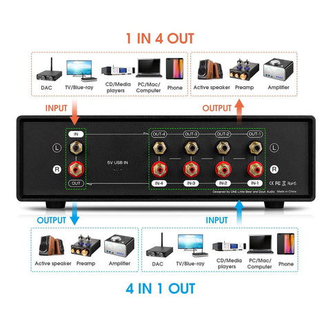 Dual VU Meter Microphone And Line Level Analog Sound Level Indicator, 4 Way Audio Switcher Box For Speaker Amplifier Preamp, Blue Version For Home Studio Setup, black RCA input-output panel