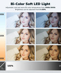 Image demonstrating Bi Color LED Video Light Panel 15.4 Inch Two Pack 45W 3000K to 8000K shades with a model portrait