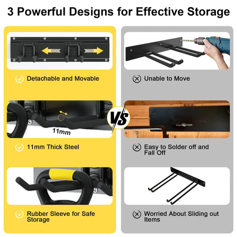 3 powerful designs for effective storage using the Garage Storage Wall Mount Organizer With 6 Tool Hooks And 2 Shelves, featuring detachable and movable mounting, 11mm thick steel, and rubber sleeve for safe storage.