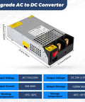 Beefy 24V DC Power Supply 1200W AC to DC Converter SMPS 50A Switching Power Supply Adapter for 3D Printers and Equipment