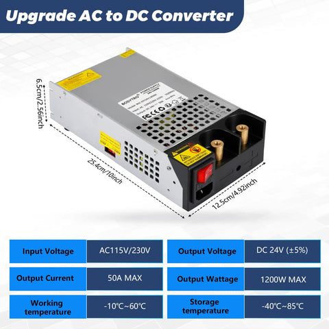 Beefy 24V DC Power Supply 1200W AC to DC Converter SMPS 50A Switching Power Supply Adapter for 3D Printers and Equipment