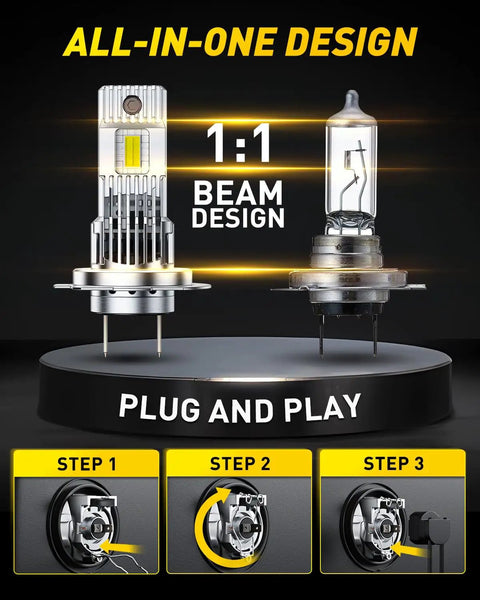 Side-by-side comparison of H7 LED headlight bulb and original lamp, showcasing plug-and-play installation steps for easy use.