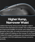 Premium Lightweight Wireless Gaming Mouse Built Tough With PaW3395 Chipset dimensions showing higher hump and narrower waist design.