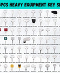 All-in-One 115 Piece Full Range Master Equipment Keys Set For Heavy Machinery displayed on a board with labels