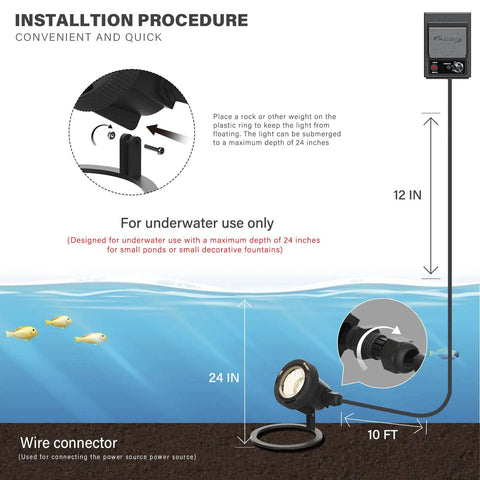Submersible LED Pond Light Low Voltage Underwater Landscape Lighting For Ponds, Fountains, Pools And Water Gardens, 5.4W LED, 135 Lumens, 2900K Warm White installation diagram