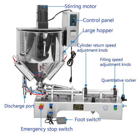 Heavy Duty Automated Pneumatic Bottle Filler Featuring Stainless Steel Heating And Stirring Hopper For Chili Oil Honey Salad Dressing Built Tough No Sweat Operation handles viscous pastes like a dream with control panel and foot switch.