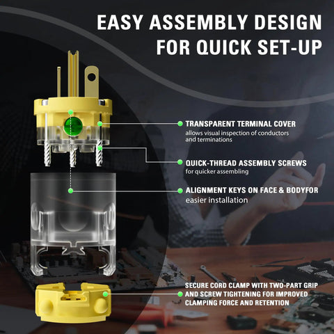 Lighted 20 Amp 125V Extension Cord End Replacement Plug With Green LED Power Indicator NEMA 5-20R Grounded Female Socket 2 Pole 3 Wire Straight Blade Plug UL Listed For Safe Heavy-Duty Electrical Connections, transparent cover