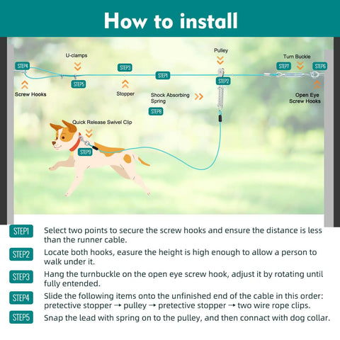 Installation guide for Heavy Duty 200 Foot Dog Runner with 10 Foot Tie Out Cable for Large Dogs up to 250 lbs.