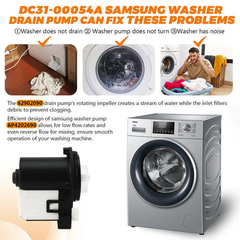 DC31-00054A Samsung washer drain pump replaces 62902090 for Kenmore and Samsung, showing pump, washing machine, and issues fixed.