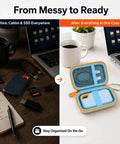 Ultimate Bash Resistant Hard Case Hella Secure Fit For SanDisk Extreme Portable Solid State Drive 500GB To 8TB Models, organized storage case.