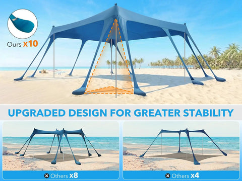 Rock Solid Beach Canopy Tent 10x13 Ft With Ten Sandbags And 22mm Thick Aluminum Poles on sunny beach.