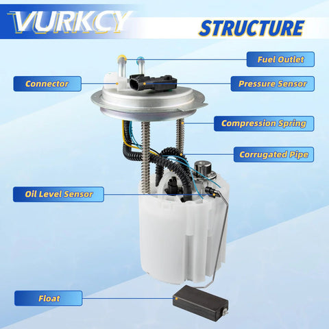Diagram of Electric Fuel Pump Module Assembly Replacement E3797M FG1055 showing components like connector, float, and sensors.