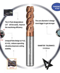 Carbide End Mill Set With AlCrN AlTiN And ZrN Coatings For Hard Steel And Cast Iron, 4 Flute, detailed design illustration
