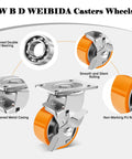 Industrial caster wheels with brakes by WEIBIDA featuring polyurethane on aluminum design with double ball bearing for smooth rolling.