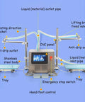 Ready To Roll Double Head Liquid Filler Machine Featuring Zero Drip Precision Valves, stainless steel body, and CNC panel for easy operation.