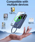 Premium Travel Essential Portable Charger Power Bank With Four Built In Cables And Hella Fast 20000mAh Capacity with device compatibility illustration.