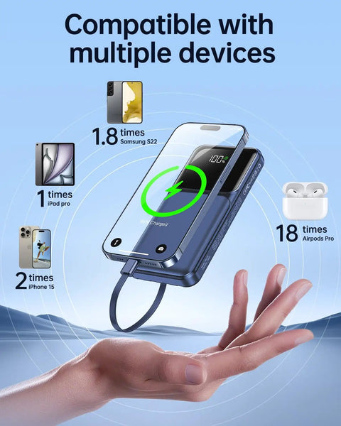 Premium Travel Essential Portable Charger Power Bank With Four Built In Cables And Hella Fast 20000mAh Capacity with device compatibility illustration.