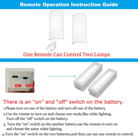 Fabric Wall Sconce Lighting 11.8 Inch Tall Two Pack With Remote operation guide showing battery switch details and remote control.