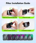 Dope Circular Polarizer CPL Lens Filter For GoPro Hero 9 10 11 12 13 Black Multi Coated HD Glass installation guide