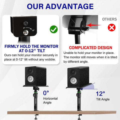 Comparison of Pro Grade Studio Monitor Stands Pair With Desk Clamp, Tilt From 0 To 12 Degrees, Height Adjustable, Cable Management