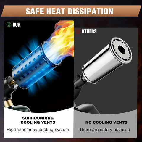 Comparison of powerful propane torch with safety lock and adjustable flame showing cooling vents and heat dissipation differences