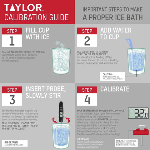 Taylor calibration guide for Compact Waterproof Digital Food Thermometer Pro Grade Kitchen Companion With 4.5 Inch Stem, Amber Backlit LCD, -40F to 500F Range, 1.5mm Stepdown Probe, Hold Min Max, Antimicrobial Housing, NSF Yellow showing steps for proper ice bath with illustrations of cup with ice, adding water, inserting probe, and reading temperature.