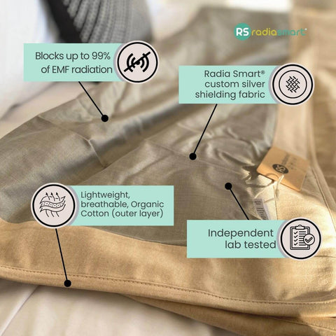 EMF Shielding Large Bed Blanket Made From Organic Cotton With Silver Lining For Daily Sleep Protection, 57 By 78 Inches