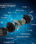 Vacuum Pump Handle With Vacuum Alertor For Pre Dive Leak Check, No Fuss Operation product structure diagram