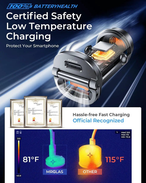 Illustration of the 125W Fast Car Charger with USB C PD65W and USB A QC60W showing safety certificates and temperature comparison chart.